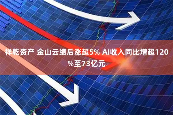 祥乾资产 金山云绩后涨超5% AI收入同比增超120%至73亿元