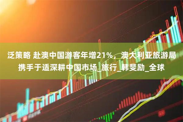 泛策略 赴澳中国游客年增21%，澳大利亚旅游局携手于适深耕中国市场_旅行_韩斐励_全球
